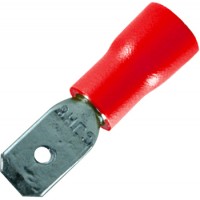 Накінечник ізольований e.terminal.stand.mdd1.25.250 (dd.m.0,5.1,5,l)