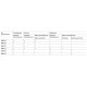 Автоматичний вимикач ВА88-33 3Р 40А 35кА IEK